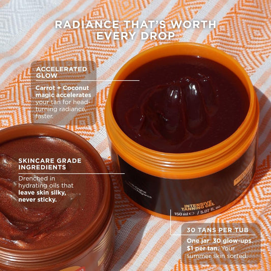 🎁50 % RABATT – KAUFEN SIE 1, ERHALTEN SIE 1 GRATIS🎁Luxuriöses Intensiv-Bräunungsgel