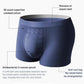 Herren-Boxershorts