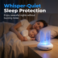 🥳2026 HEISSER VERKAUF🥳💞Über 50.000 verkauft!🌙✨ 50 % RABATT! 360°-UV-Mücken- und Fliegenfalle – geräuschlos, chemikalienfrei. 8 RGB-Farben, 360°-Abdeckung. Für eine ruhige, insektenfreie Nacht. 🦟🚫