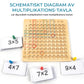 Hölzernes Addition Brettspiel